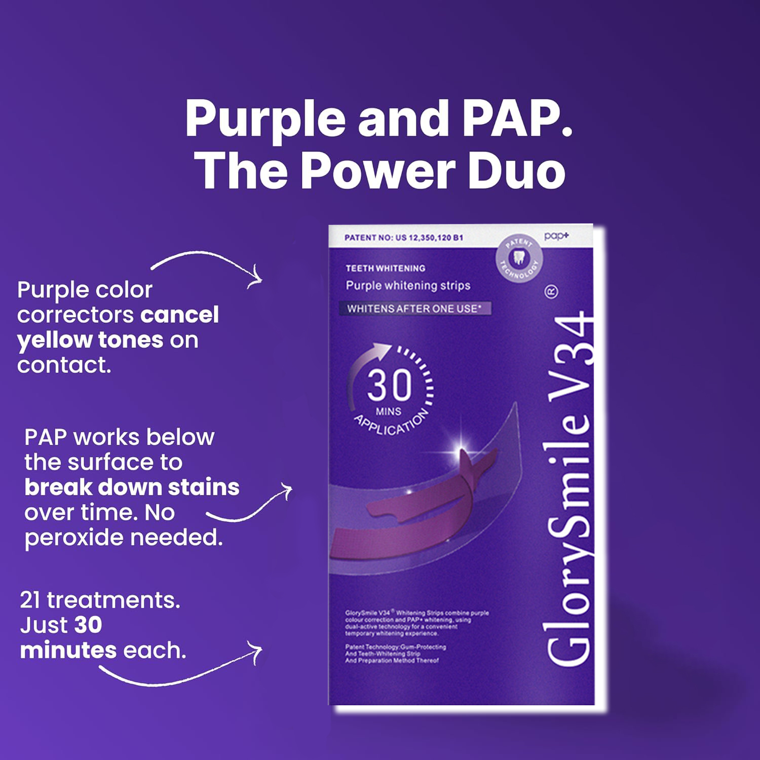 Purple Whitening Strips Bright - огляд і ціна Teeth Whitening Strips Crest