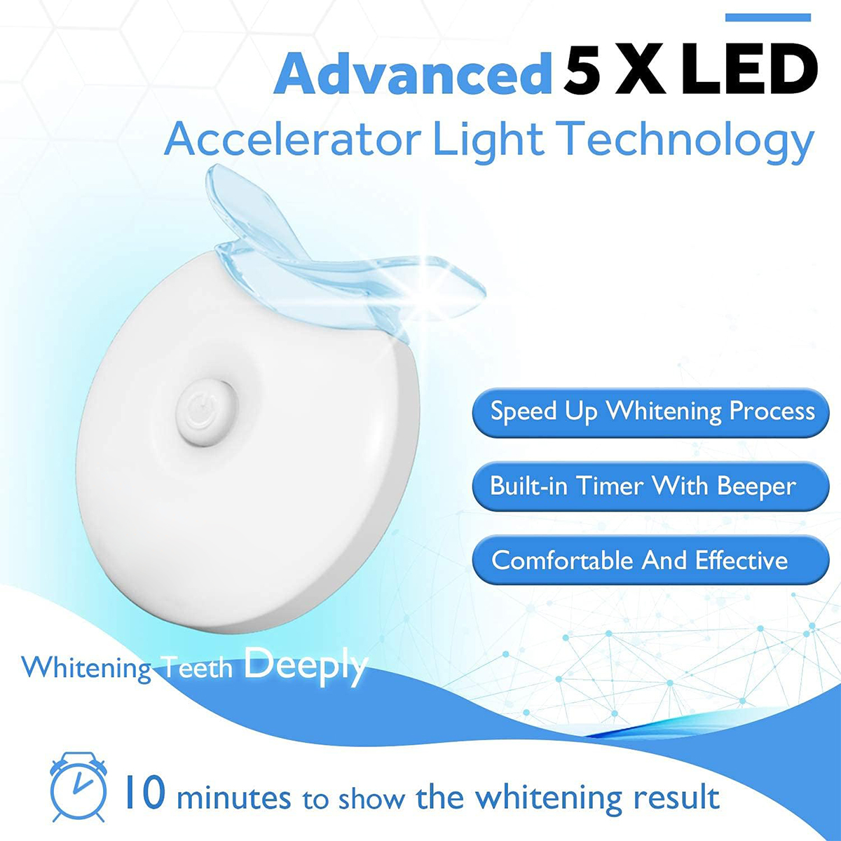 Teeth Whitening Kit - 5X LED L - огляд і ціна Teeth Whitening Session
