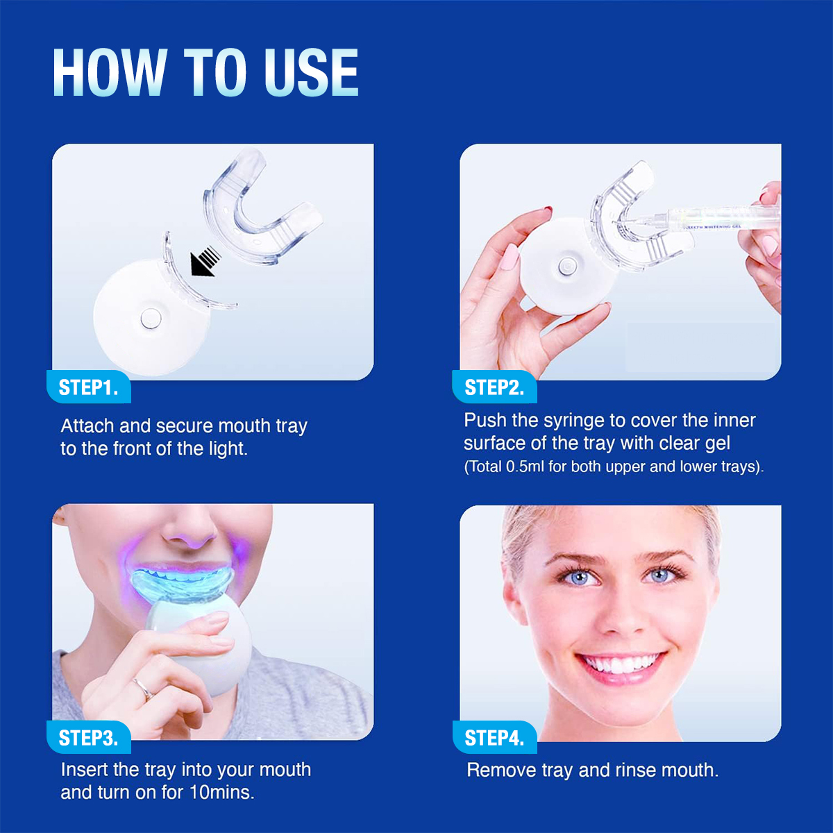 Teeth Whitening Kit - 5X LED L - огляд і ціна Teeth Whitening Session