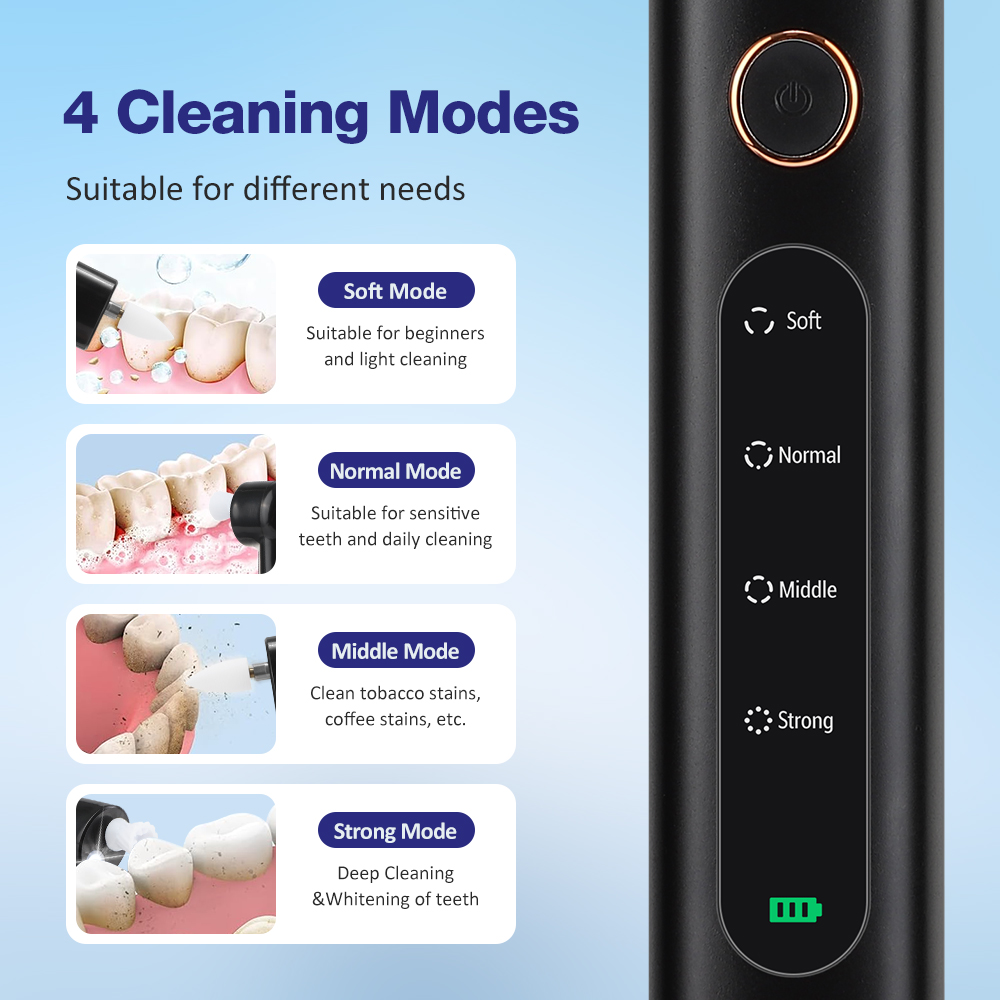 4 Modes Electric Tooth Polishe - огляд і ціна Teeth Whitening Strips Crest