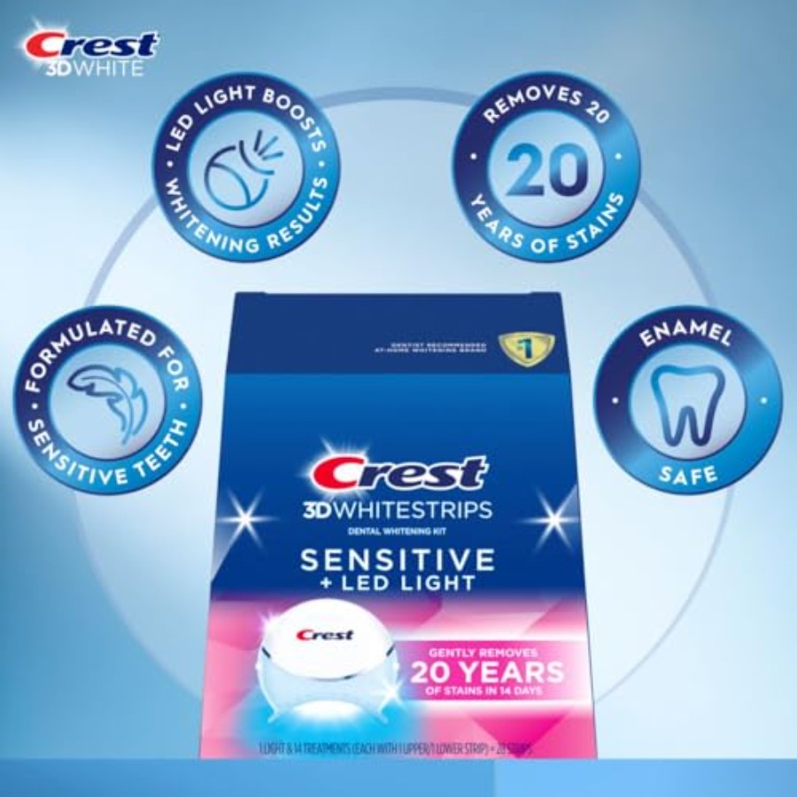 Crest 3D Whitestrips Sensitive - огляд і ціна Teeth Whitening Strips Crest