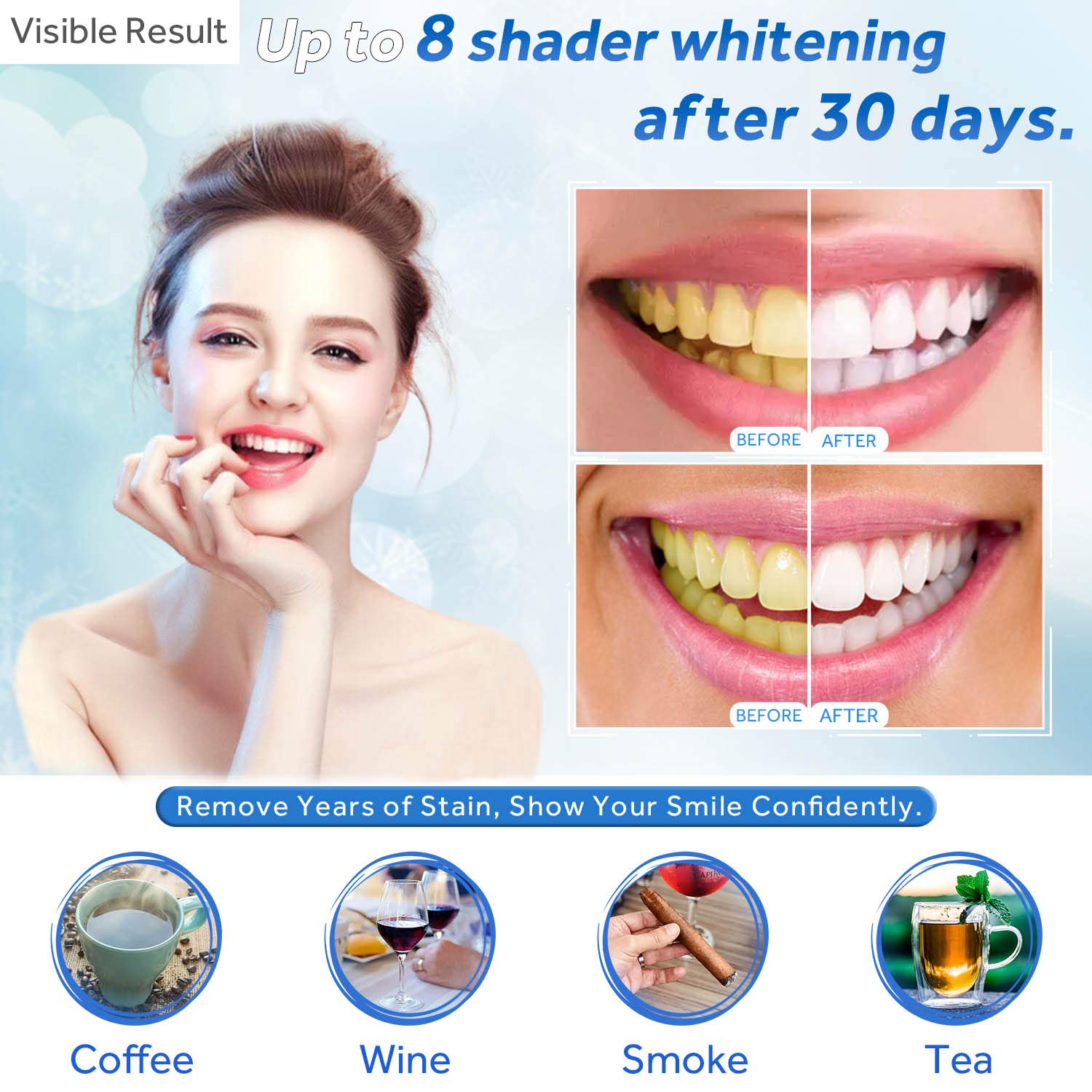 Teeth Whitening Gel Refill Syr - огляд і ціна Teeth Whitening Strips Crest