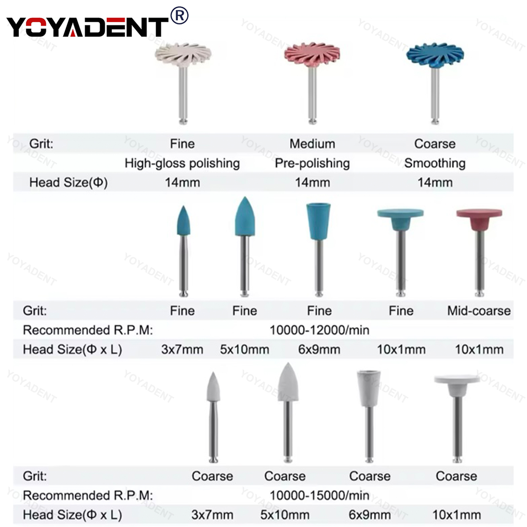 Dental Composite Polishing kit - огляд і ціна Teeth Whitening Products