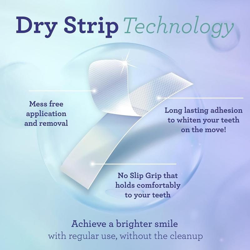 Hot selling GuruNanda coconut  - огляд і ціна Teeth Whitening With Coconut Oil