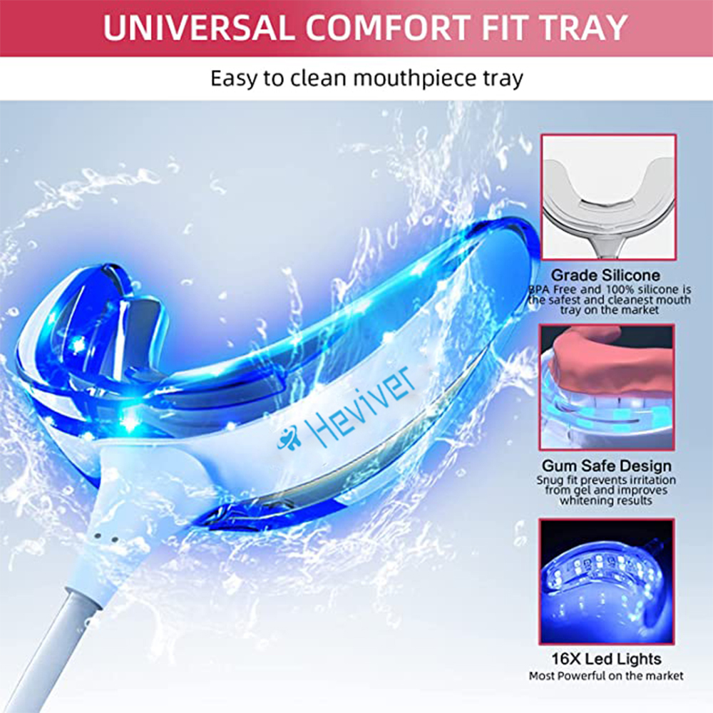 Portable Teeth Whitening Lamp  - огляд і ціна Teeth Whitening Session